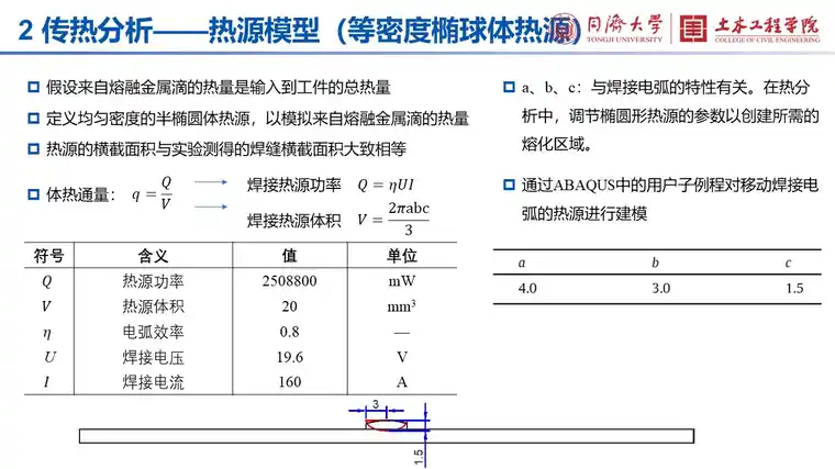 ABAQUS低碳钢薄板单道堆焊焊接变形的数值模拟的图7