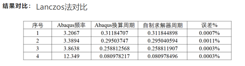 【JY】动力学利器 —— JYdyn函数包分享与体验的图15