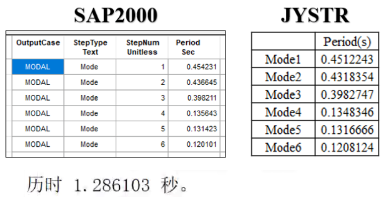 【JY】动力学利器 —— JYdyn函数包分享与体验的图17