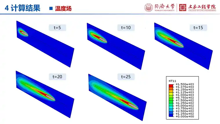 ABAQUS低碳钢薄板单道堆焊焊接变形的数值模拟的图10