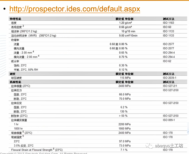 获取塑性材料应力应变曲线的几种方法的图3