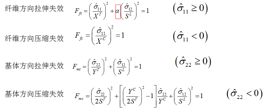 【理论知识】Hashin复合材料渐进失效模型原理及参数详解的图9