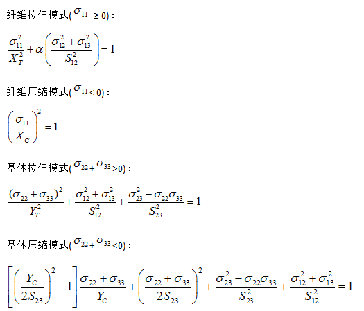 复合材料失效理论知多少？（一）的图18