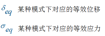 【理论知识】Hashin复合材料渐进失效模型原理及参数详解的图19