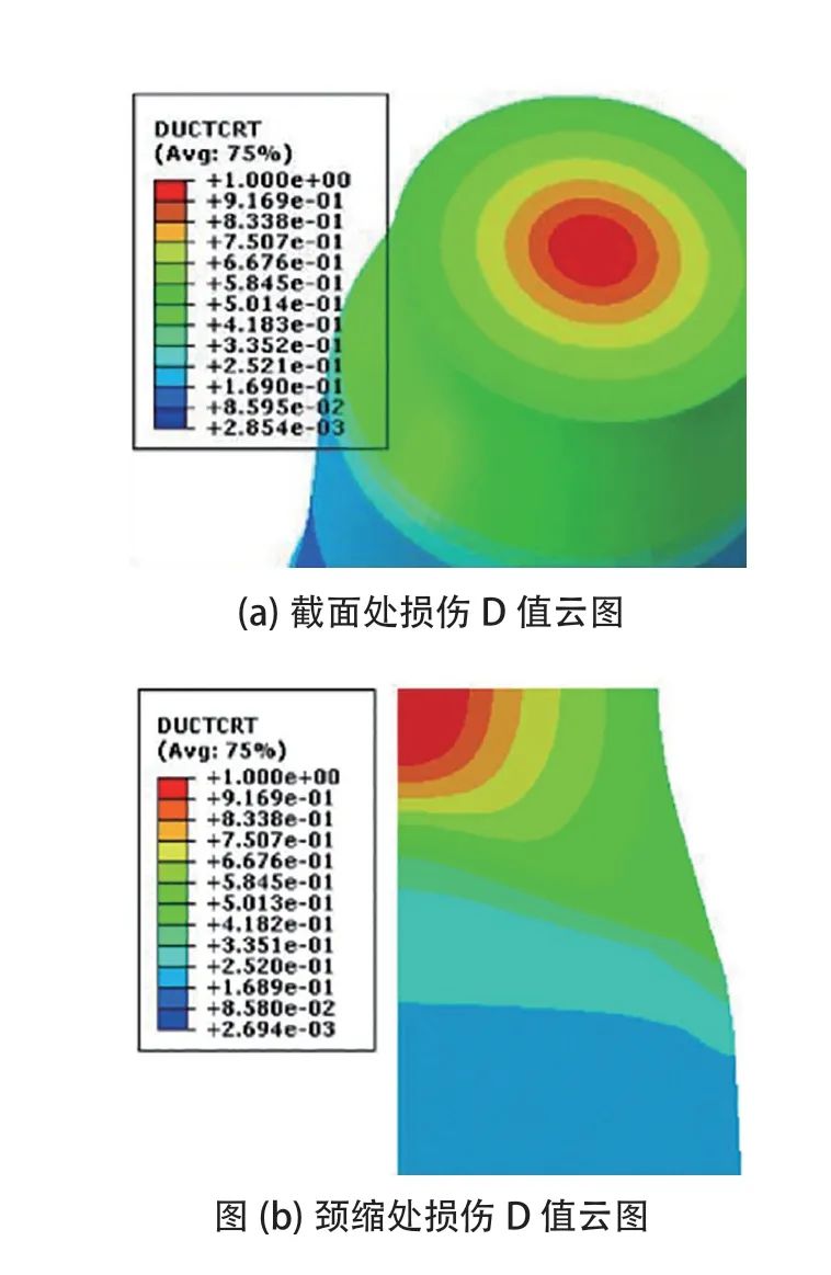 XM-12 不锈钢试样高温拉伸试验解析的图7