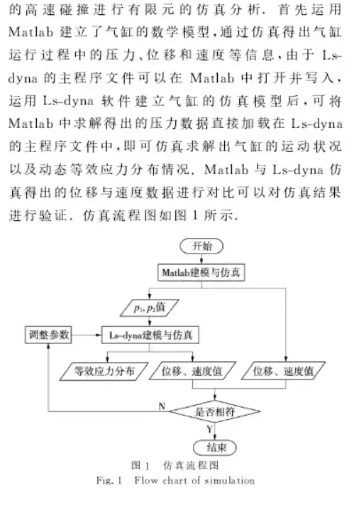 ansys导入外部节点坐标的方法的图1