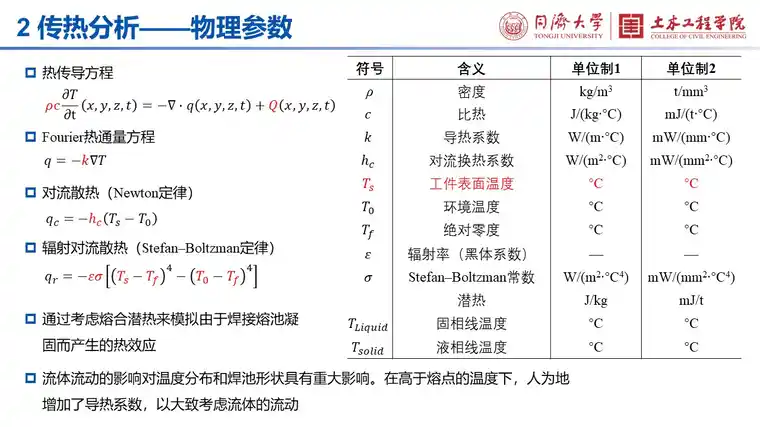 ABAQUS低碳钢薄板单道堆焊焊接变形的数值模拟的图4