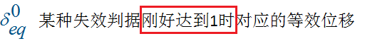 【理论知识】Hashin复合材料渐进失效模型原理及参数详解的图20