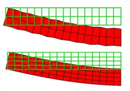 【JY】有限单元分析的常见问题及单元选择的图5