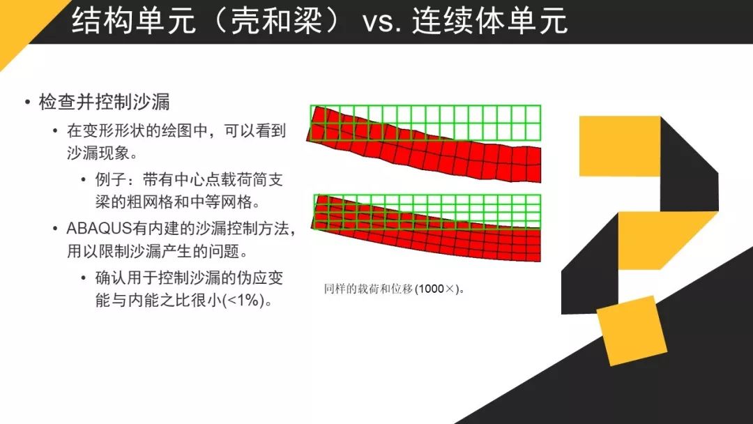 【JY】有限元分析的单元类型分享一波~的图22