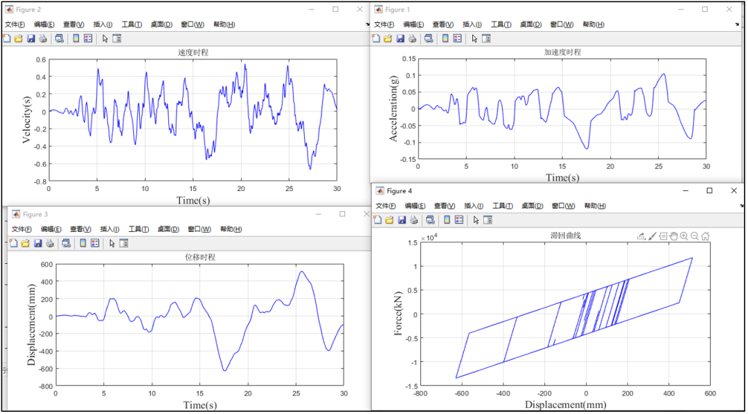 【JY】基于Matlab的双线性滞回代码编写教程的图3