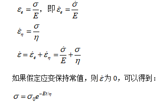 粘弹性材料本构模型的图7