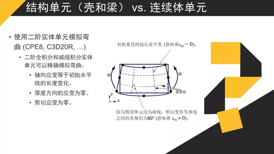 【JY】有限元分析的单元类型分享一波~的图18