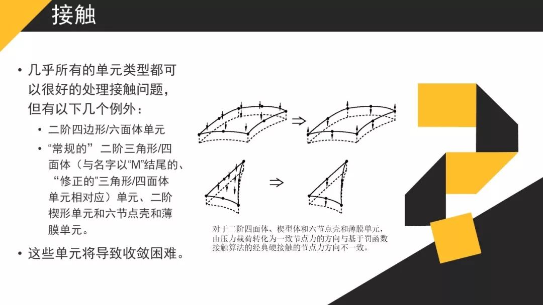 【JY】有限元分析的单元类型分享一波~的图33