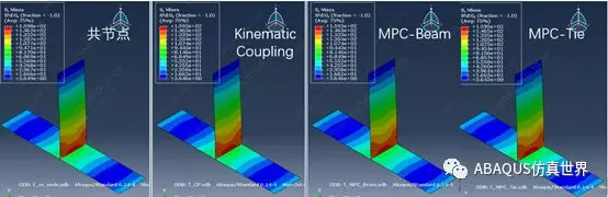 ABAQUS-MPC各种约束搞清楚了吗？的图4