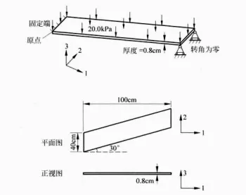 倾斜板壳体荷载受力分析的图2