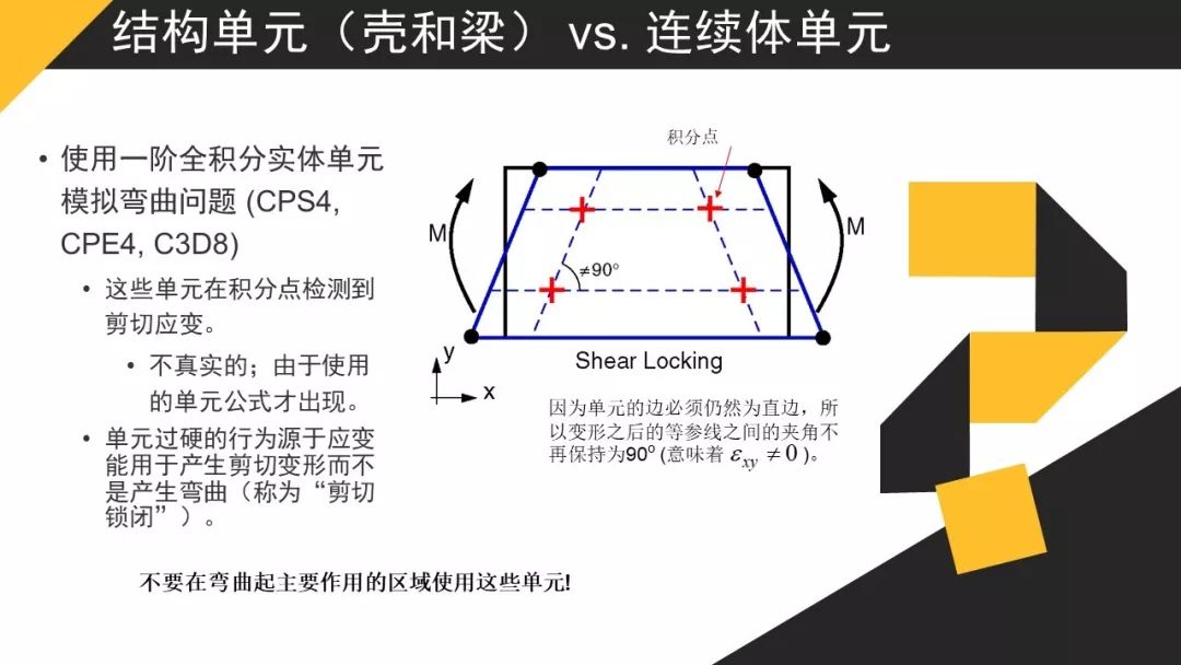 【JY】有限元分析的单元类型分享一波~的图19