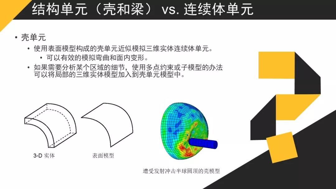 【JY】有限元分析的单元类型分享一波~的图15