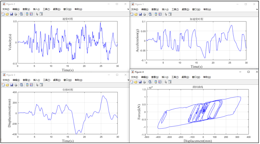 【JY】基于Matlab的双线性滞回代码编写教程的图2