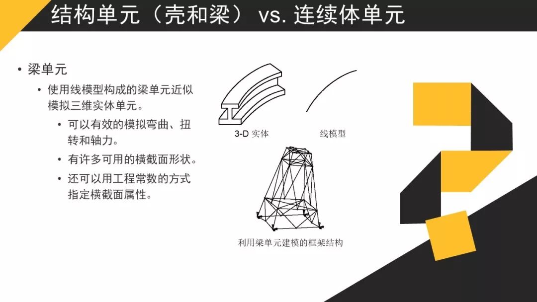 【JY】有限元分析的单元类型分享一波~的图16