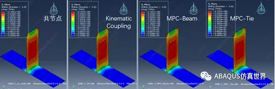 ABAQUS-MPC各种约束搞清楚了吗？的图5