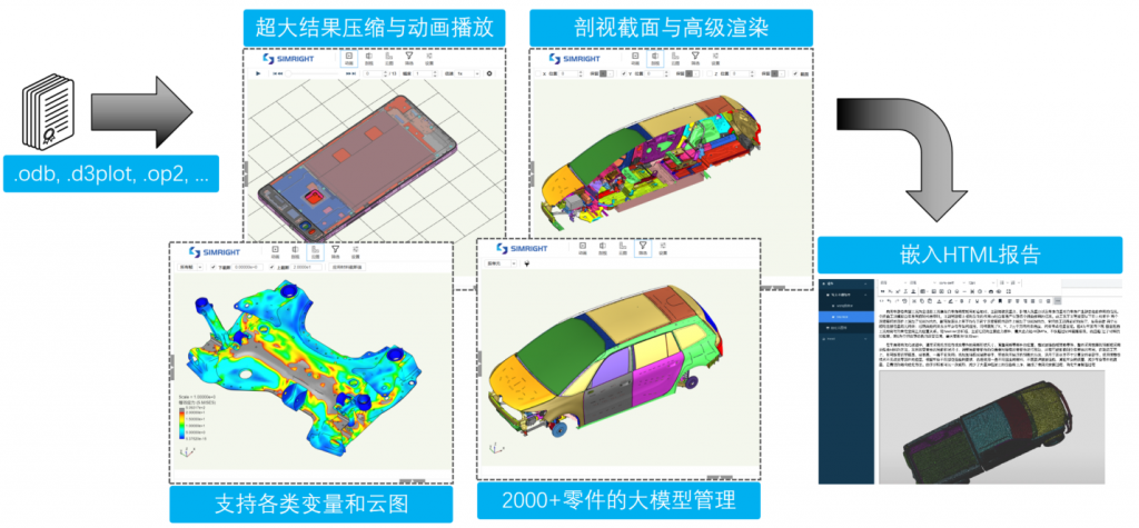 客户案例 | 数巧在线轻量化后处理3DLite助力某知名手机厂商产品研发的图7