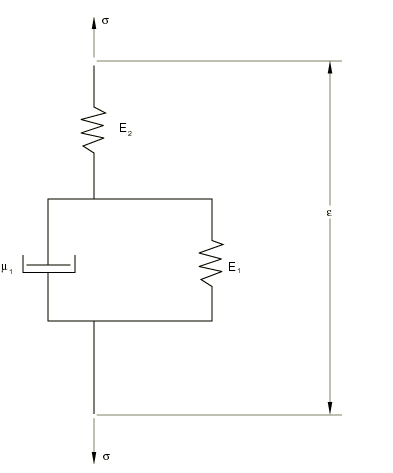 粘弹性材料本构模型的图9