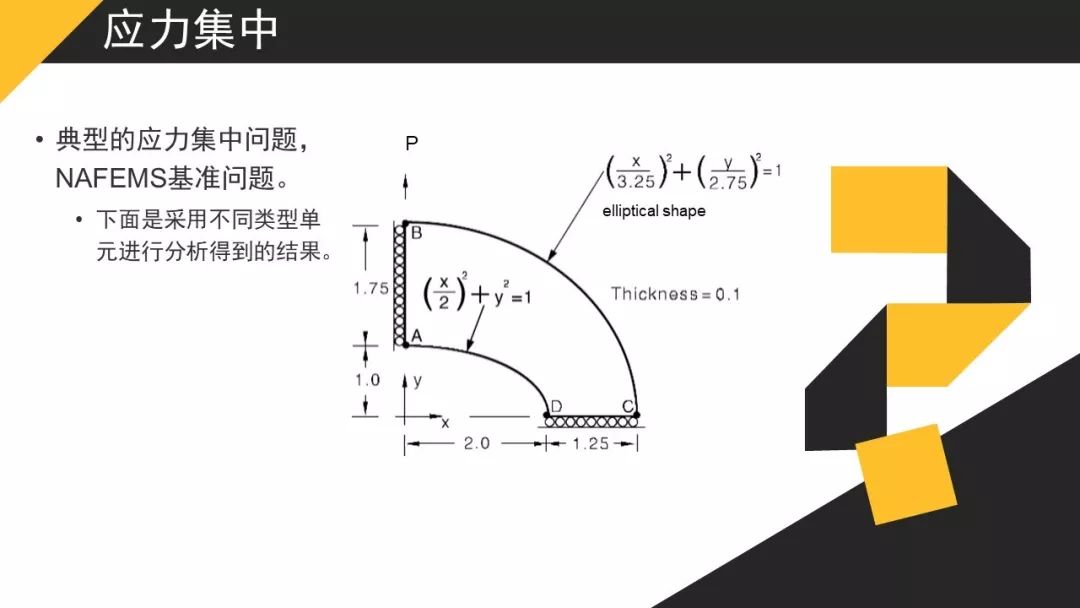 【JY】有限元分析的单元类型分享一波~的图30