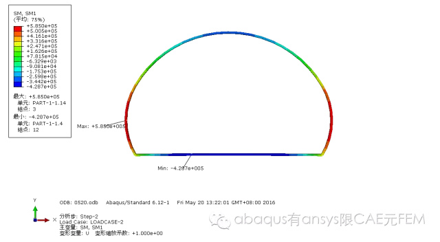 隧道衬砌分析在abaqus中的实现的图11