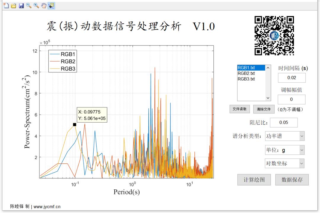 【JY】SignalData软件开发应用分享的图10