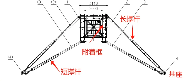 塔吊支撑系统的设计计算的图1