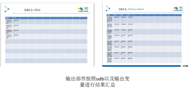 仿真软件二次开发实例解析丨手机自动化仿真平台的图6