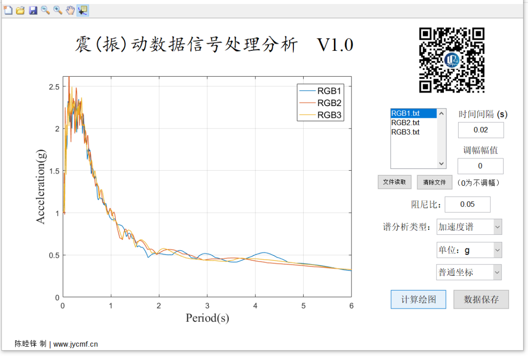 【JY】SignalData软件开发应用分享的图11