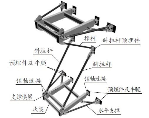 塔吊支撑系统的设计计算的图2