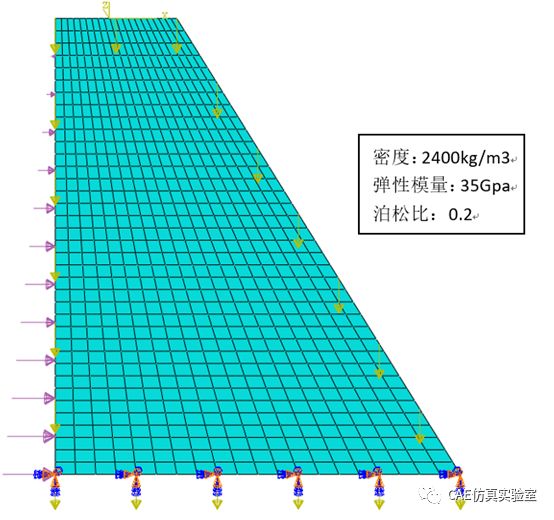 如何用仿真知识破除大坝变形谣言？的图5