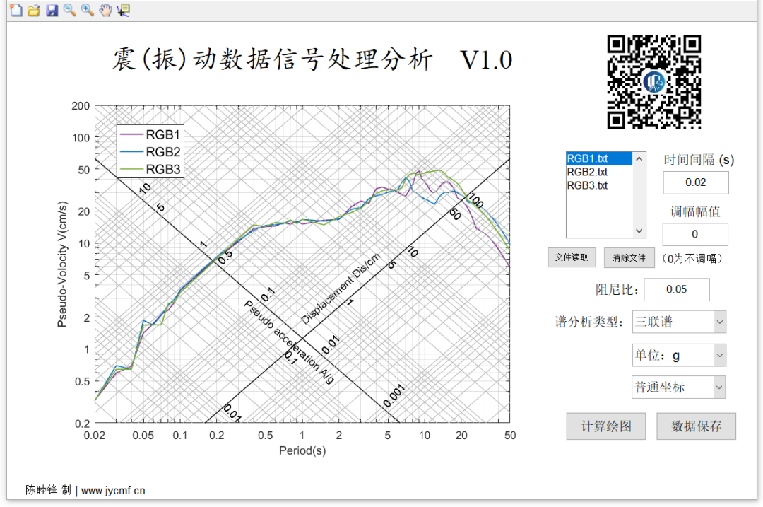 【JY】SignalData软件开发应用分享的图12