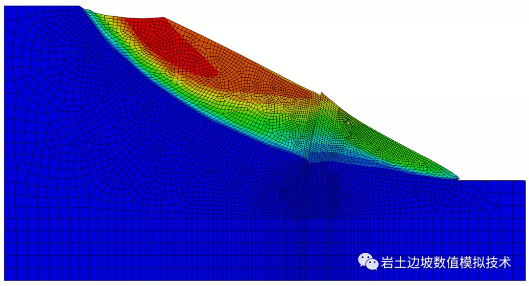抗滑桩方案对滑坡防治效果的有限元数值模拟评价的图1