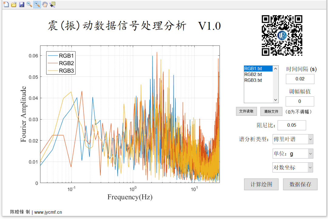 【JY】SignalData软件开发应用分享的图9