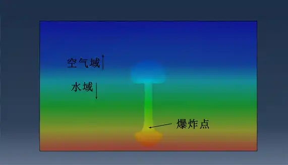 模型分享011——水下爆炸冲击仿真的图4