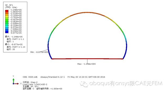 隧道衬砌分析在abaqus中的实现的图9