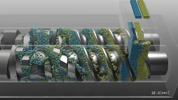 Particleworks无网格流体仿真，提前构筑防洪预警“安全堤”的图12