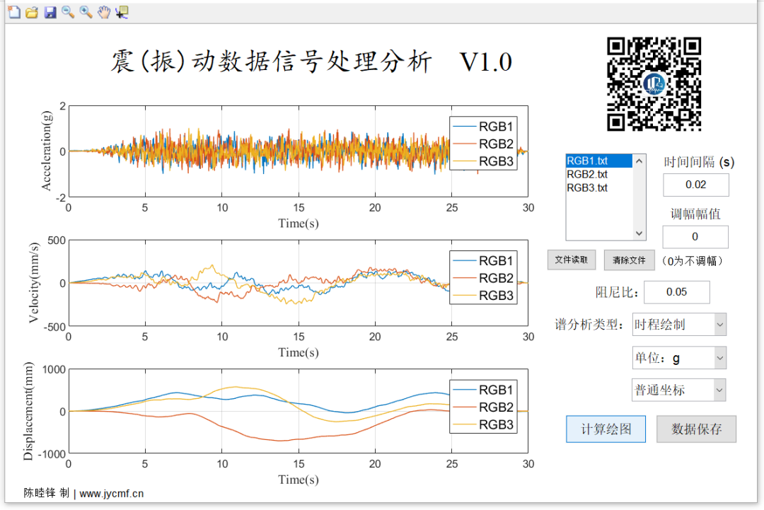 【JY】SignalData软件开发应用分享的图8