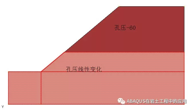 非饱和土边坡降雨入渗的图3