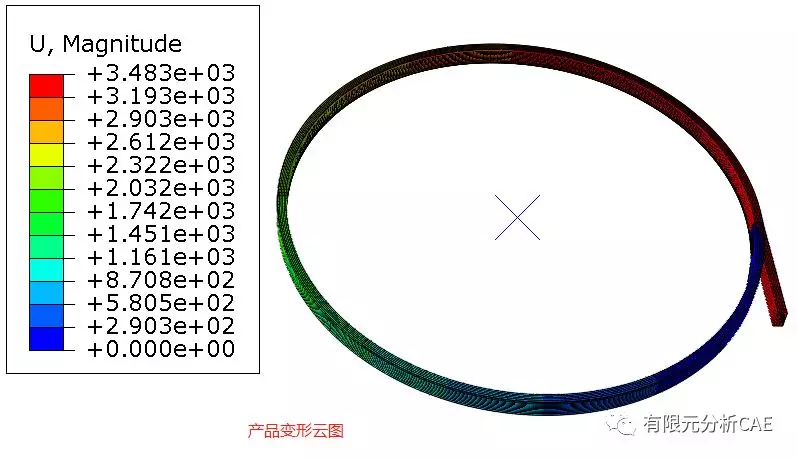 滚压成型工艺仿真案例的图9