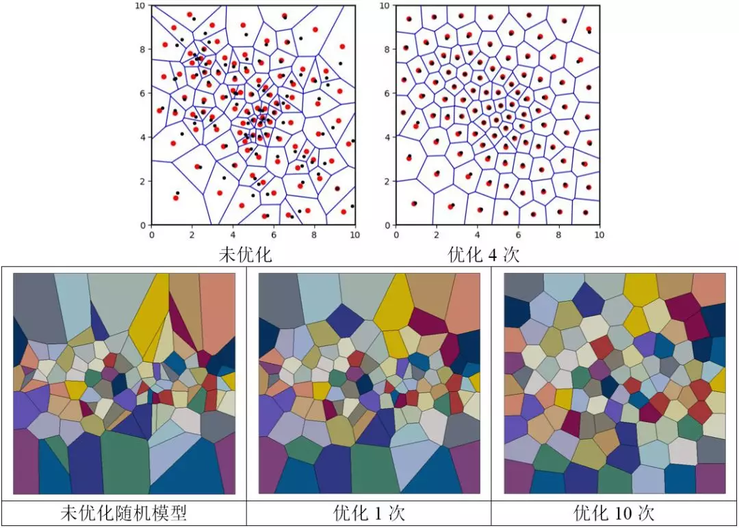 星辰插件|POLARIS_VORONOI V2.2的图12