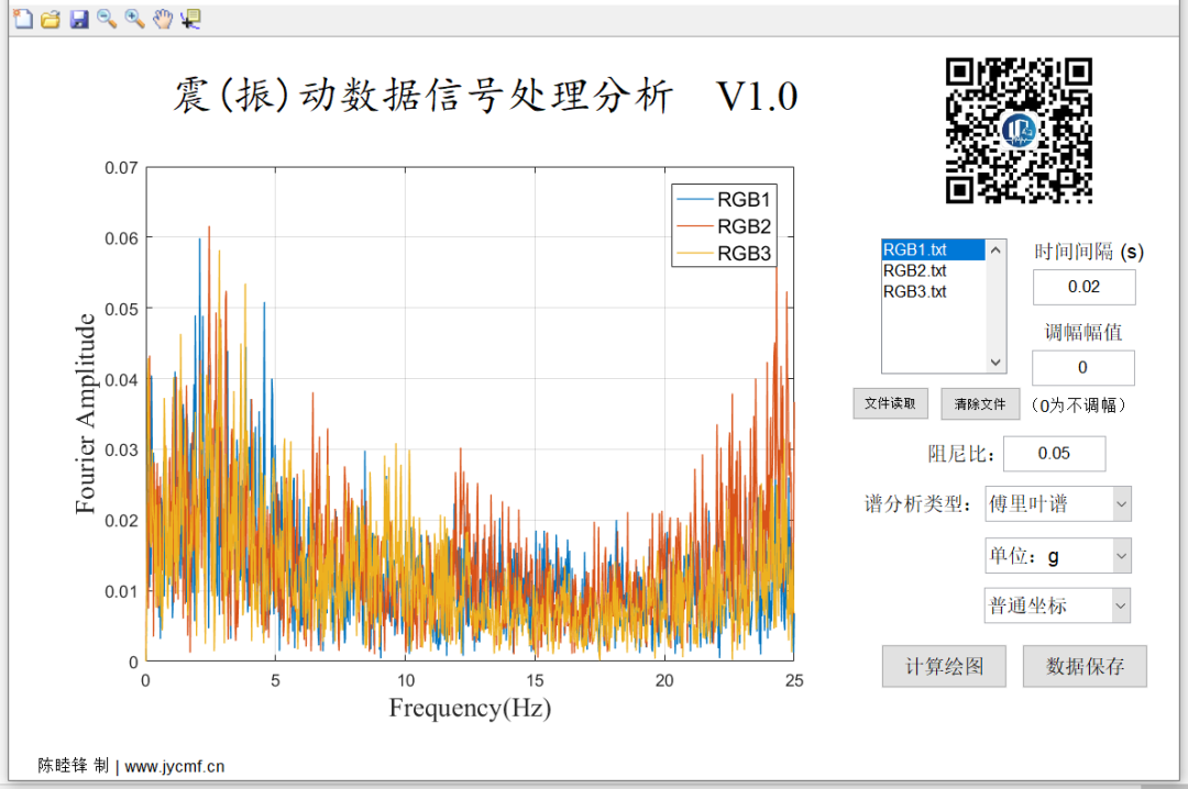 【JY】SignalData软件开发应用分享的图18