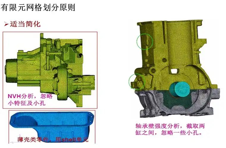 hypermesh使用指南的图7