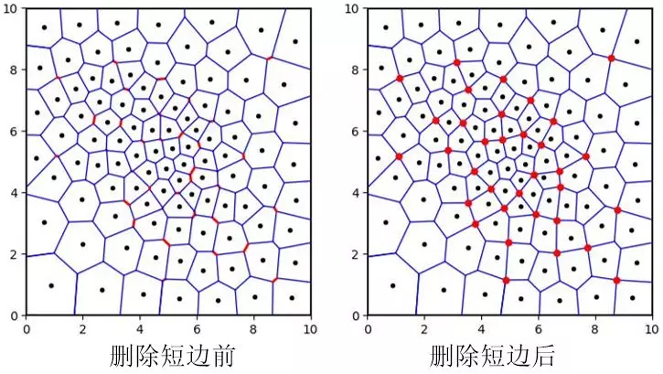 星辰插件|POLARIS_VORONOI V2.2的图13