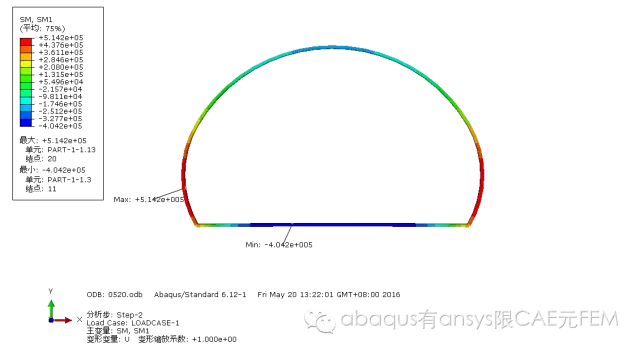 隧道衬砌分析在abaqus中的实现的图10