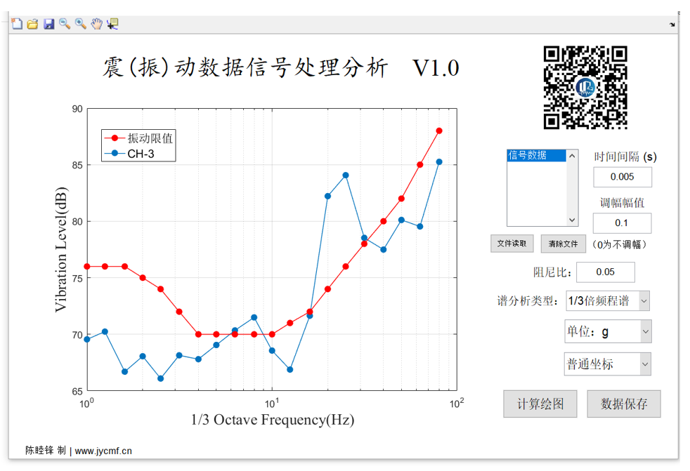 【JY】SignalData软件开发应用分享的图13